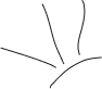 Omform