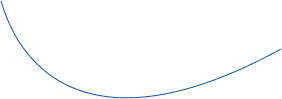 Omform
